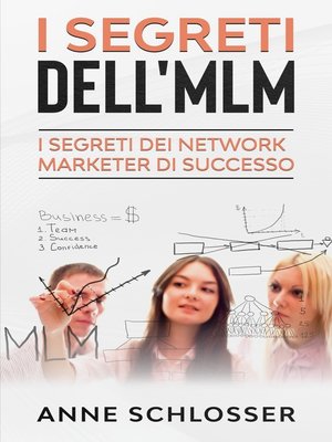 cover image of I Segreti dell'MLM